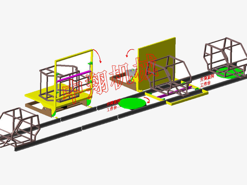 北方易初（大陽(yáng)）涂裝車(chē)間項(xiàng)目已完工?。?！